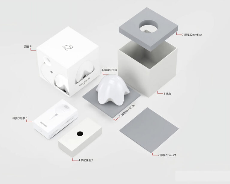 腦波燈包裝設計-爆炸圖